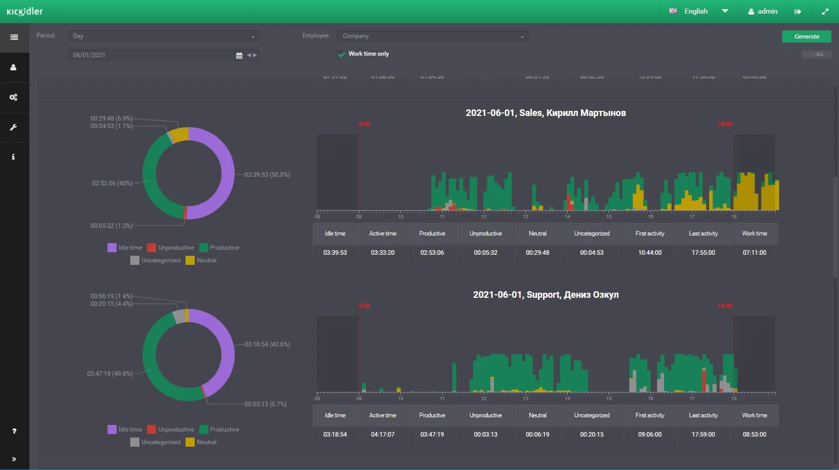 Интерфейс Kickidler