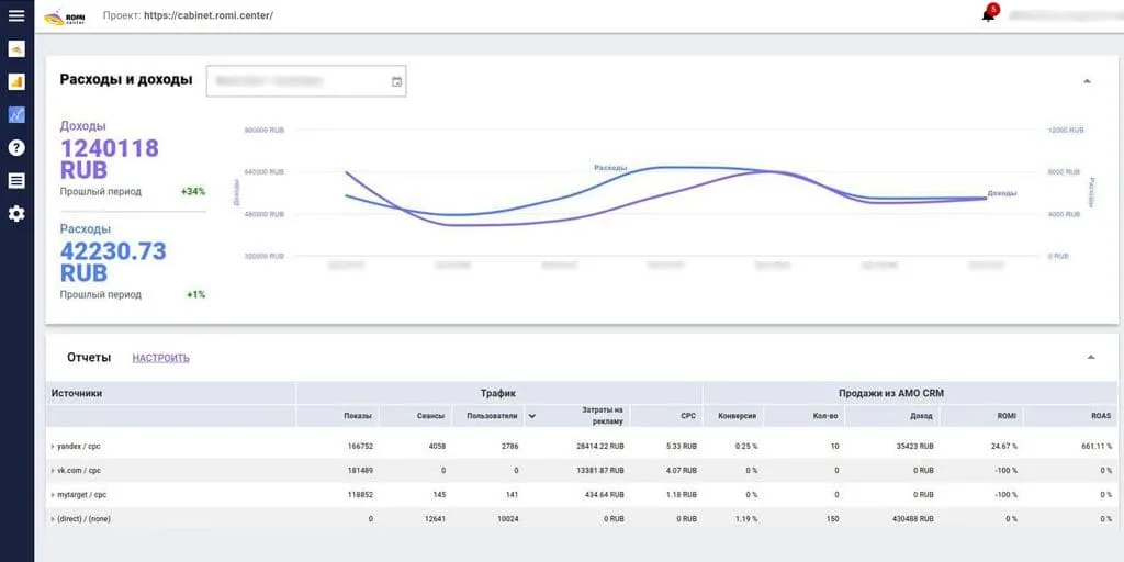 Интерфейс ROMI center