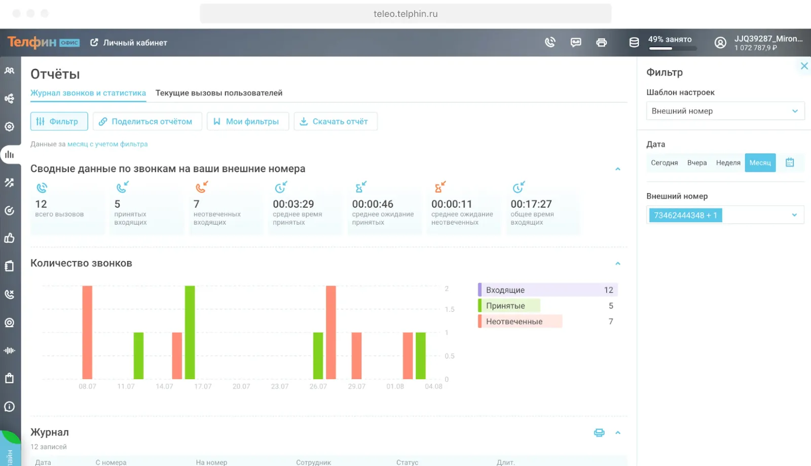 Интерфейс Телфин