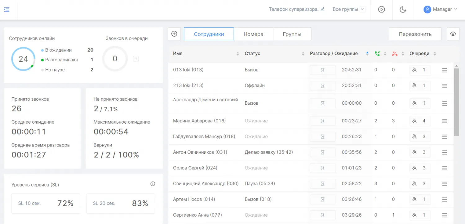 Интерфейс Авантелеком