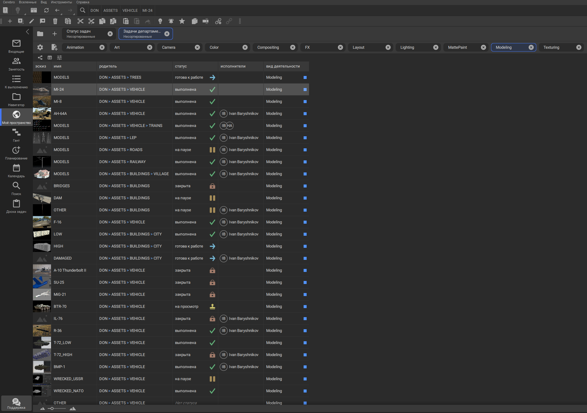 Как выглядит Сортировка по виду деятельности в Cerebro
