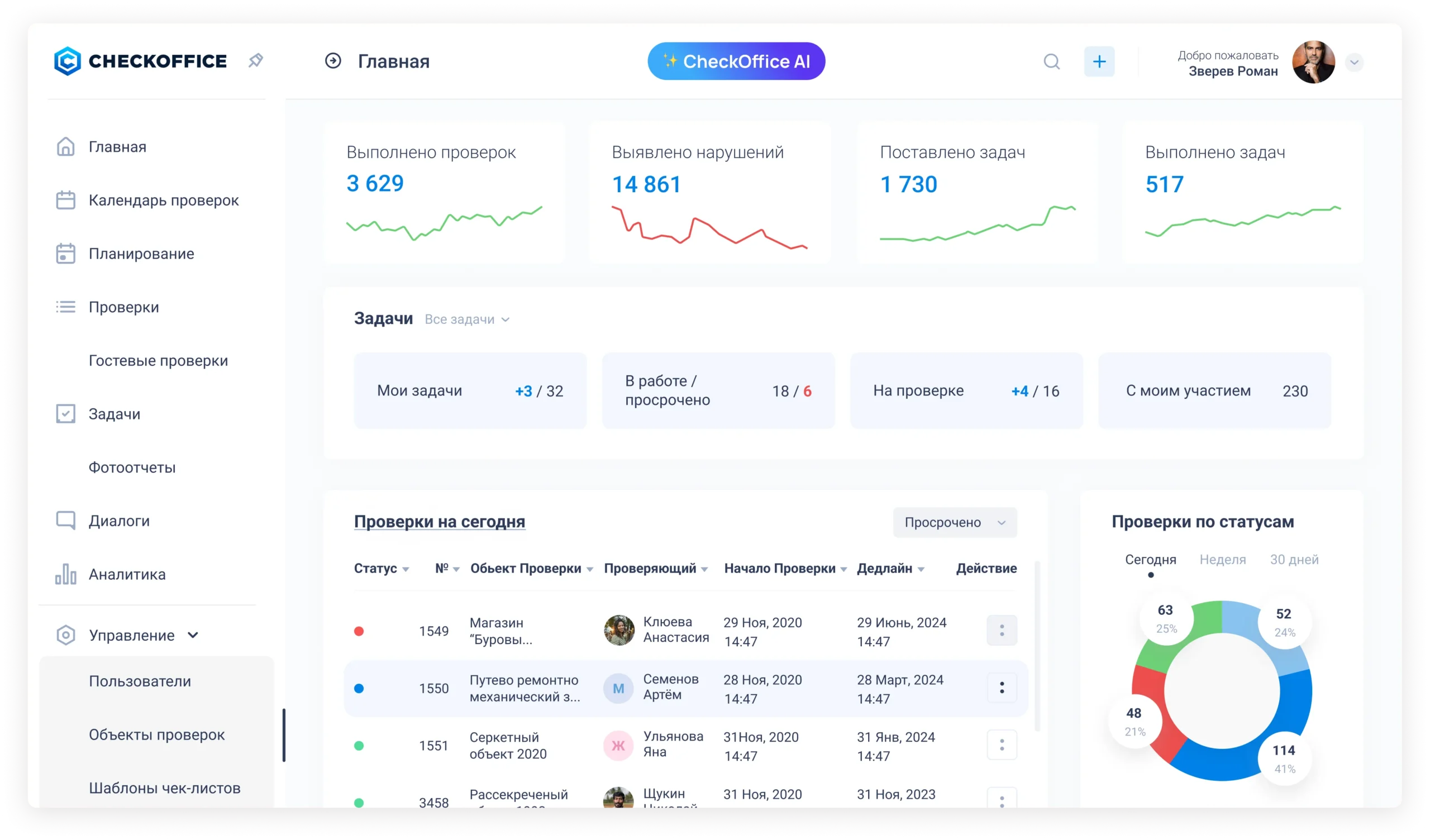 Что такое CheckOffice