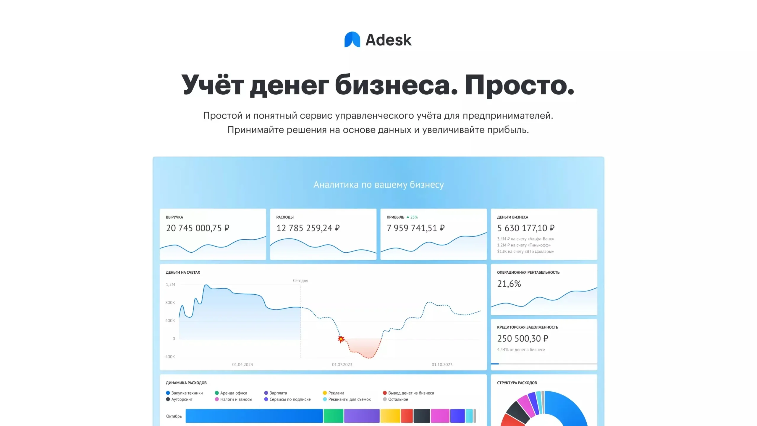 Учет денег в Adesk