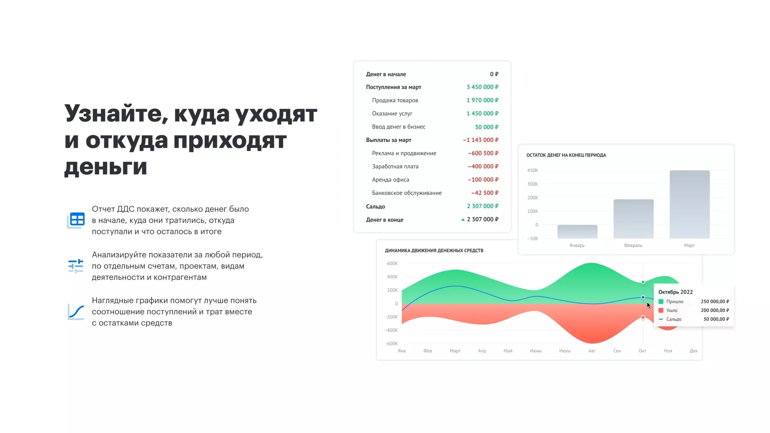 Куда уходят деньги в Adesk