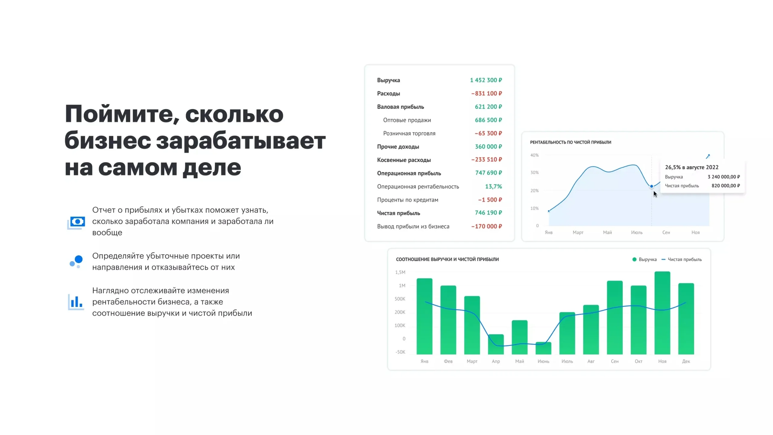 Сколько бизнес зарабатывает в Adesk