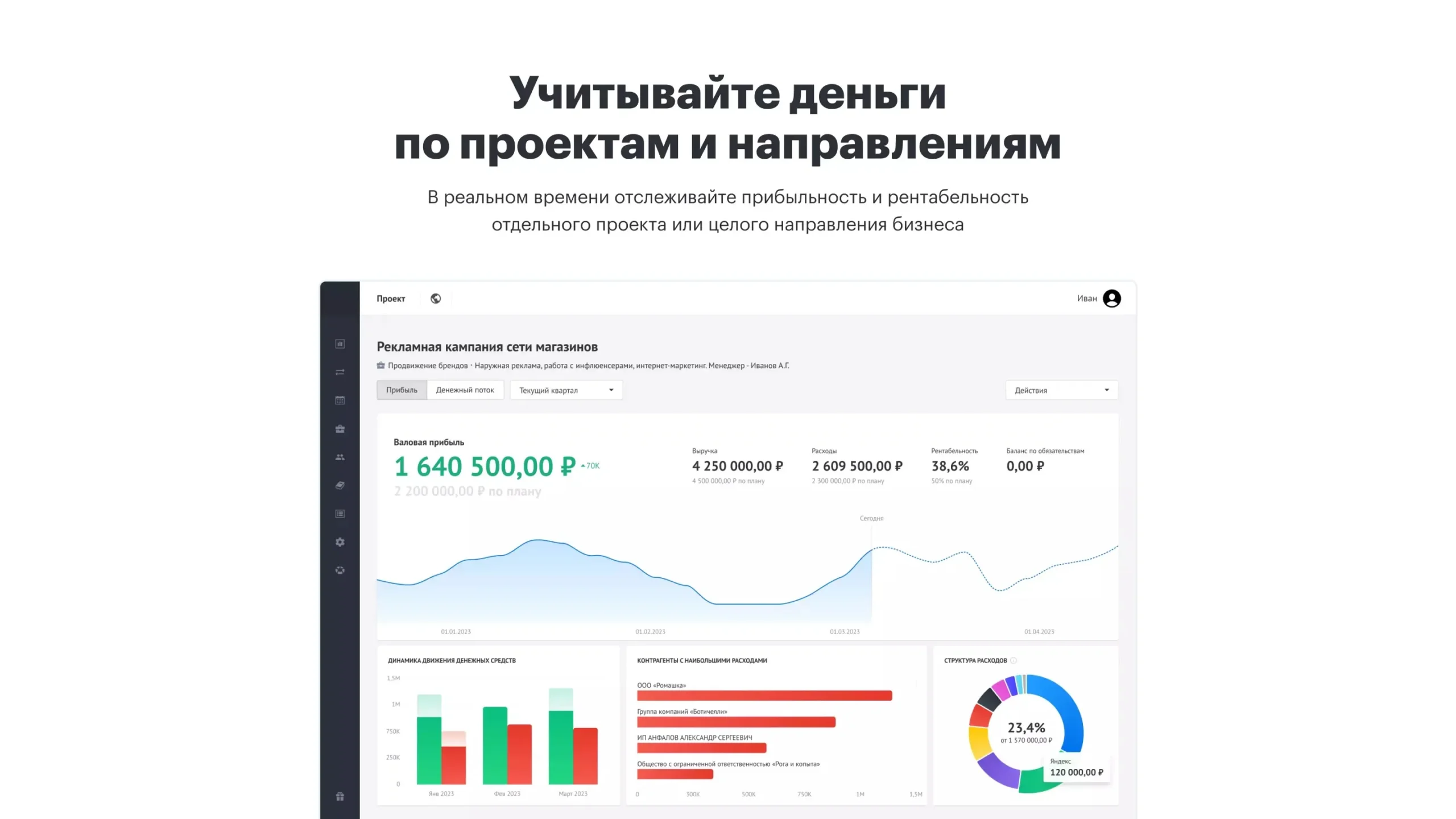 Учет денег по проектам в Adesk