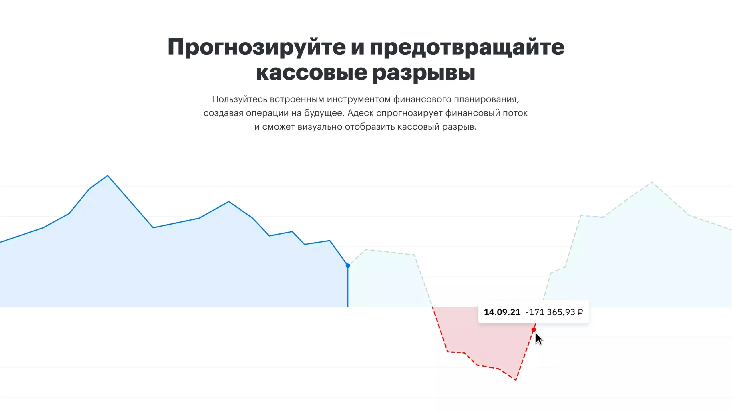 Прогнозируйте и предотвращайте кассовые разрывы в Adesk