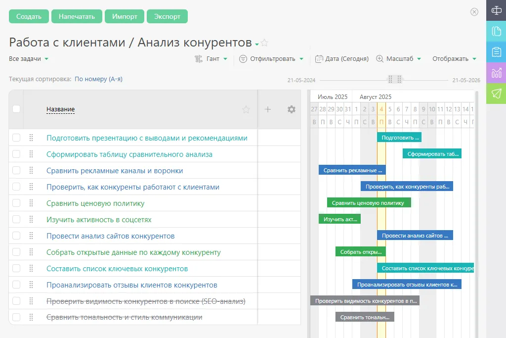 Диаграмма Ганта в ПланФикс