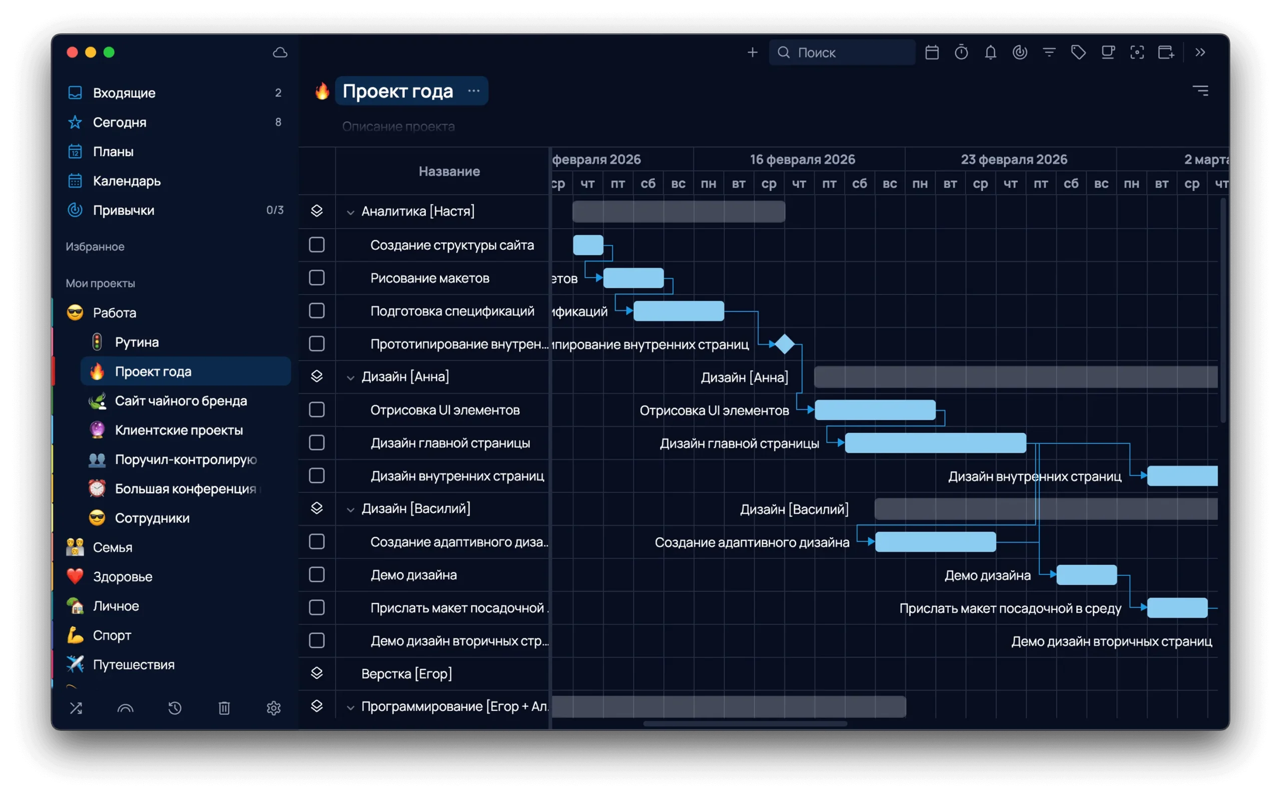 Диаграмма Ганта в SingularityApp