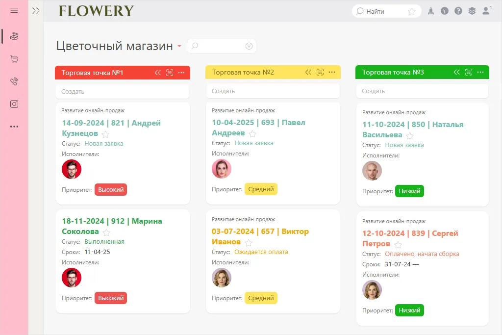 Рабочее пространство в ПланФИкс