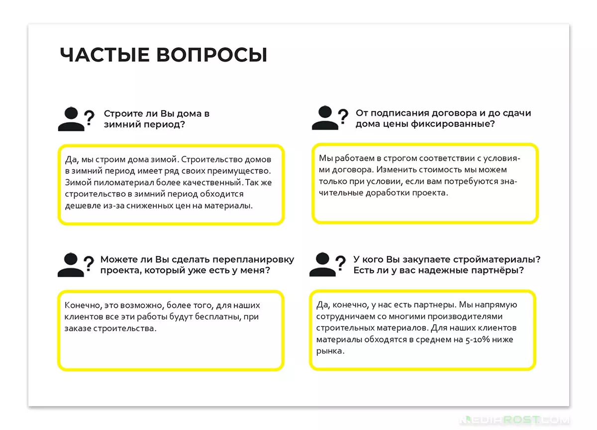 Ответы на частые вопросы в бизнес презентации