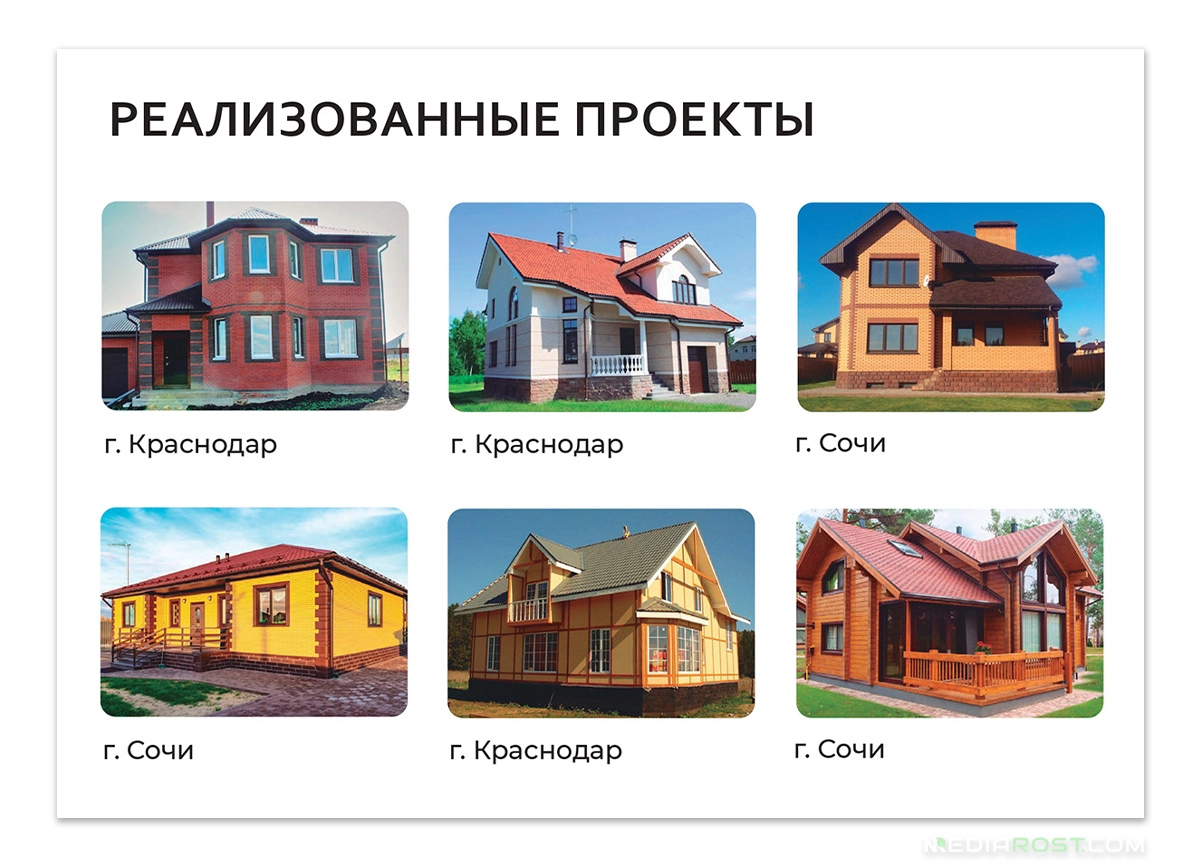 Реализованные проекты в бизнес презентации