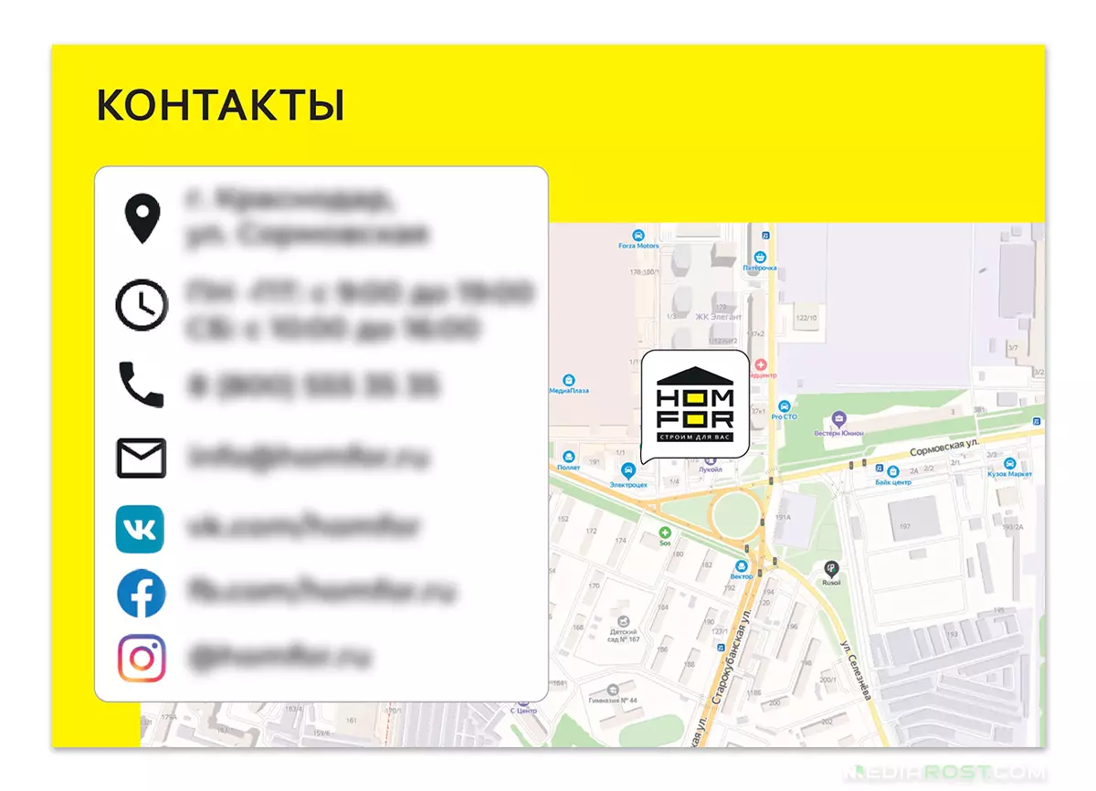 Контакты для связи в бизнес презентации
