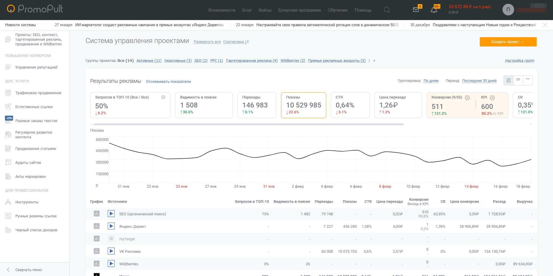 Интерфейс PromoPult