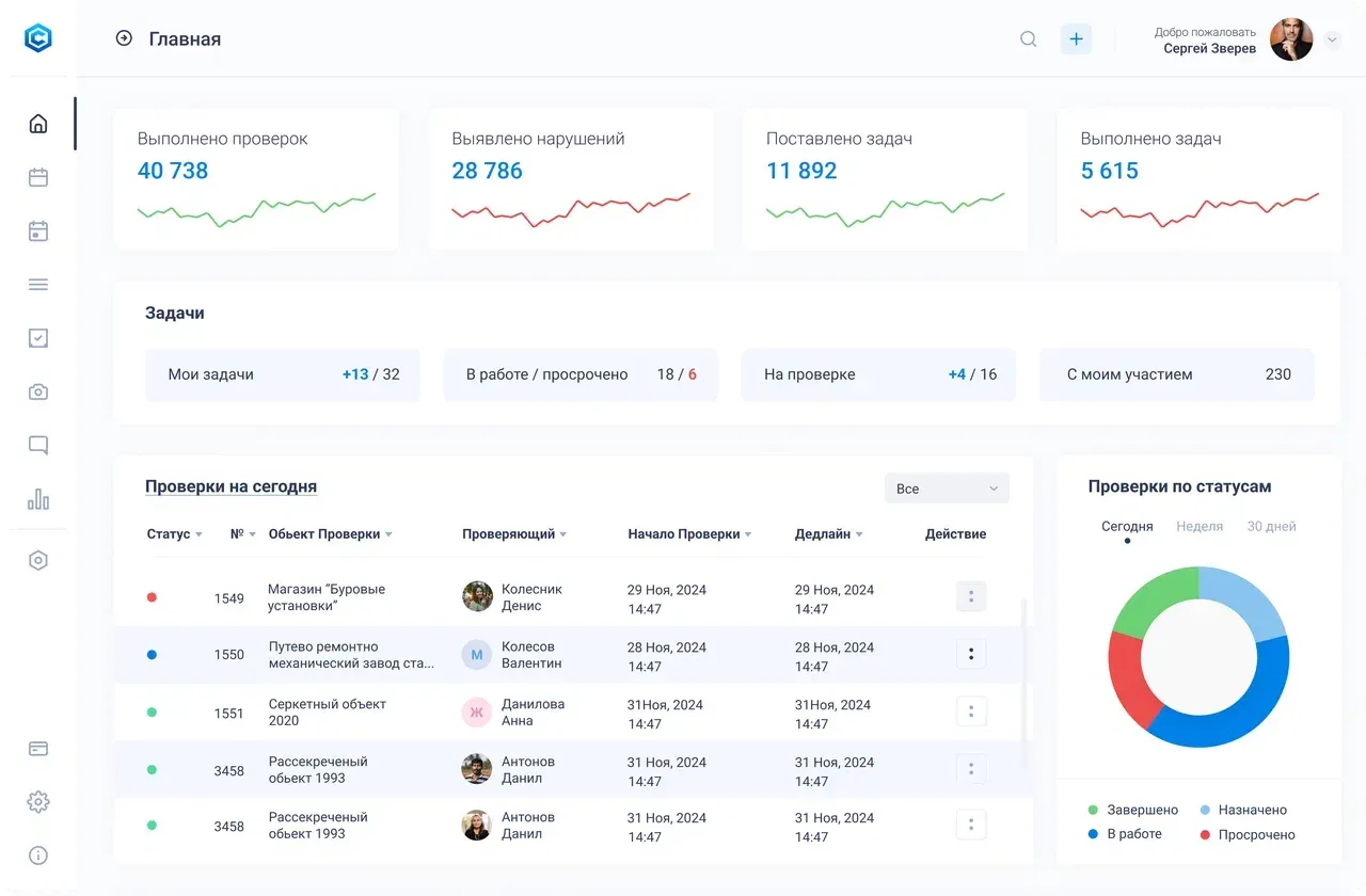 Главная Check Office