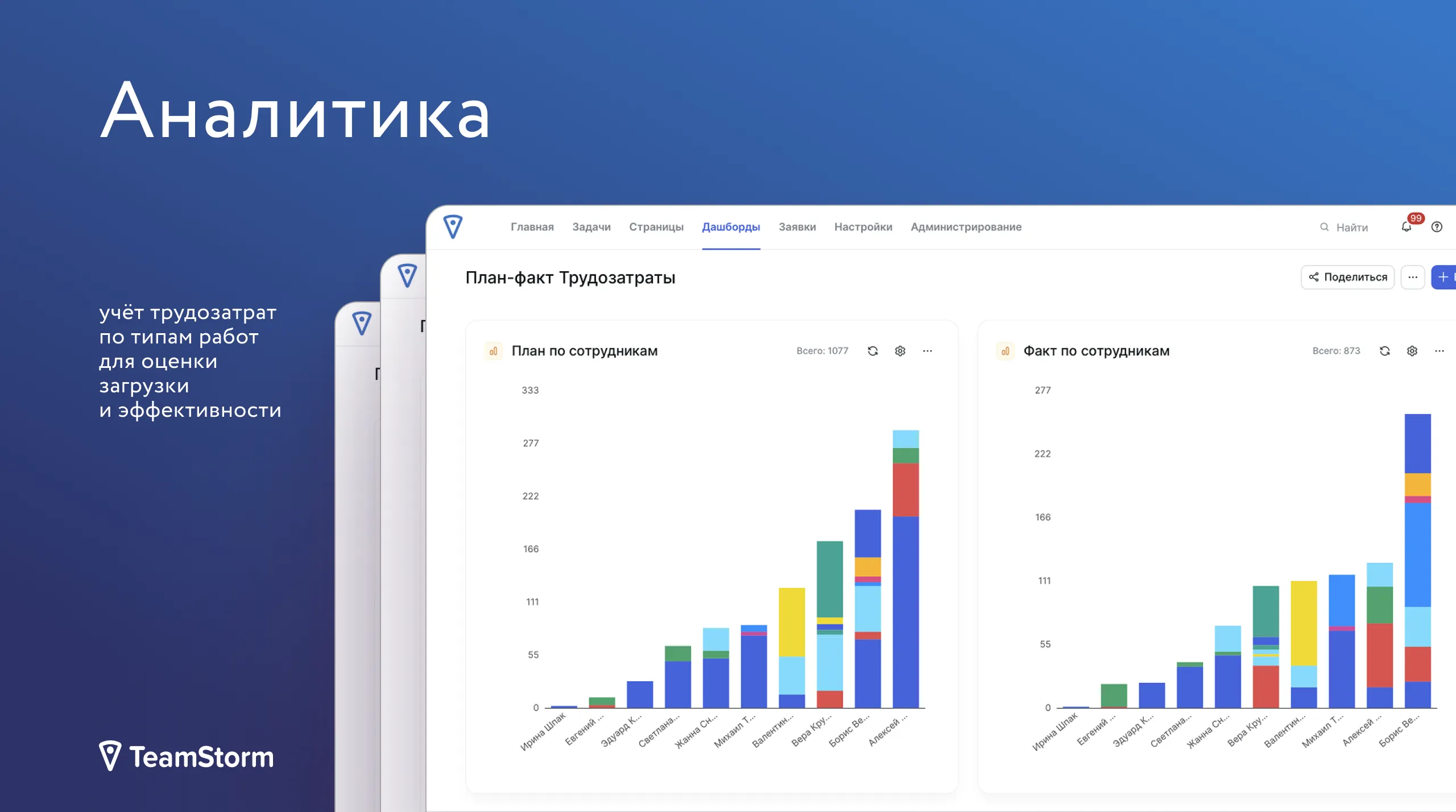 Аналитика в TeamStorm