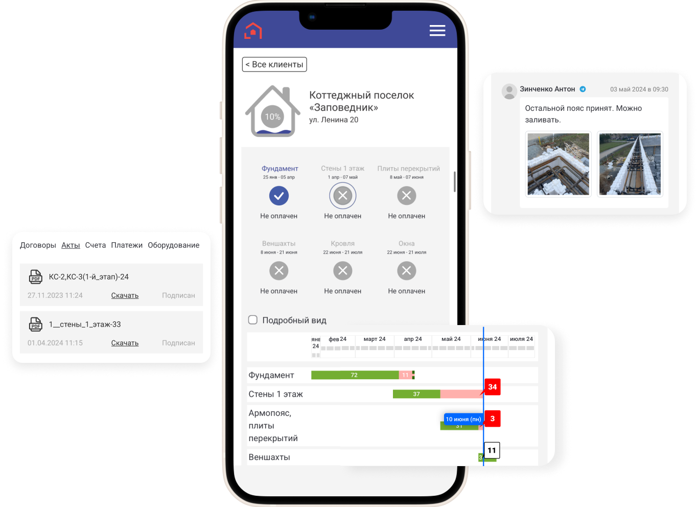 Подробнее о Dom Control