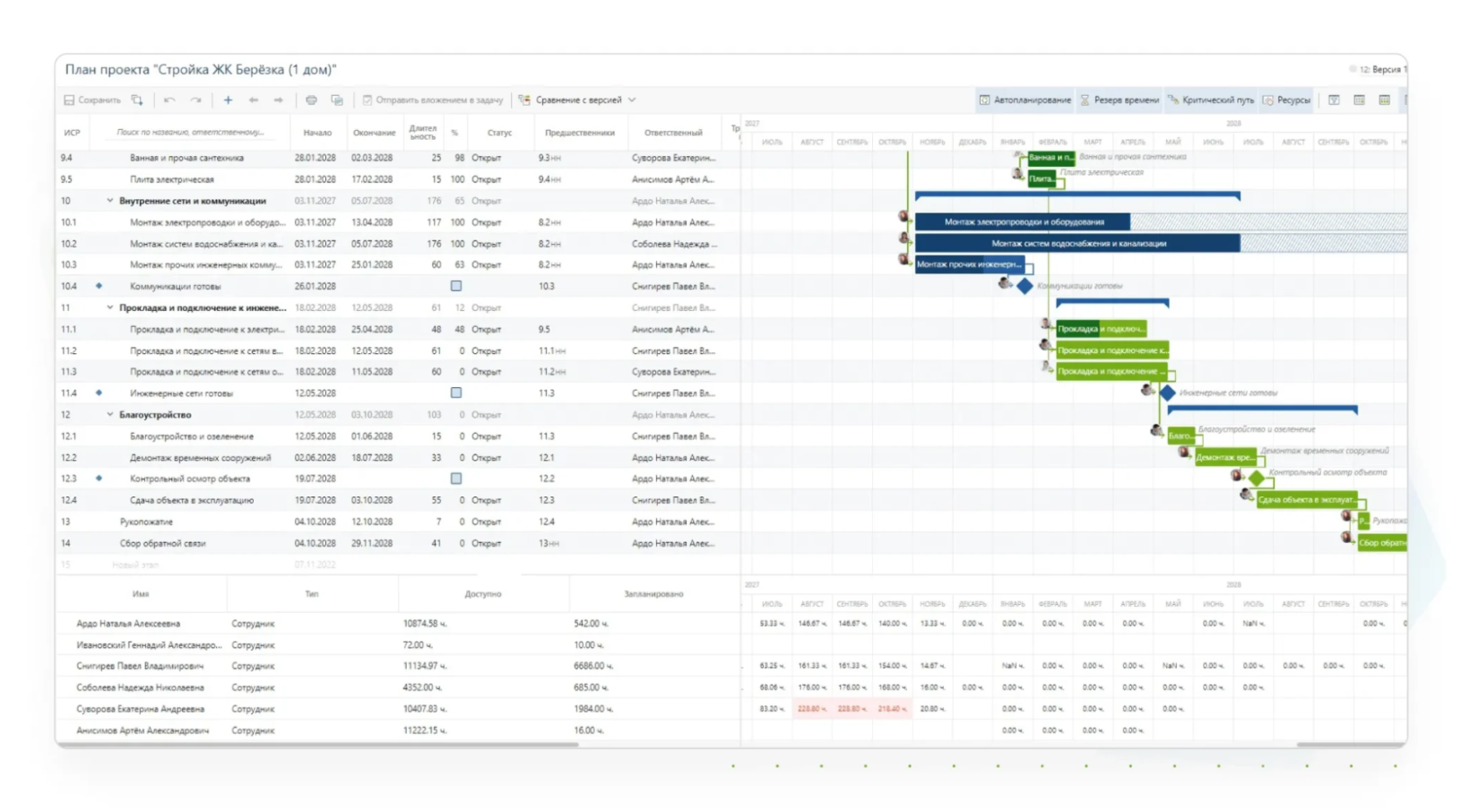 Интерфейс Directum