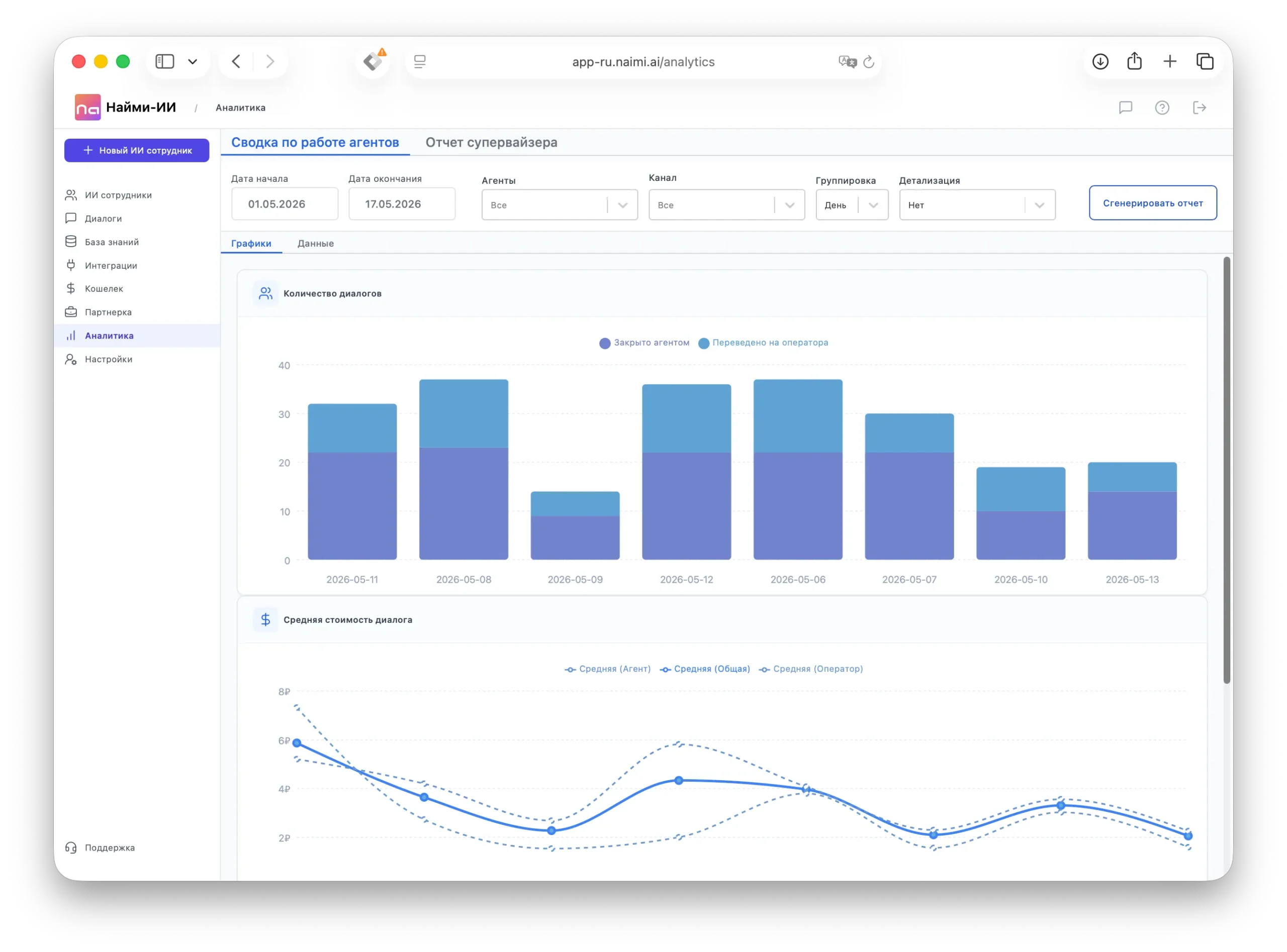 analytics