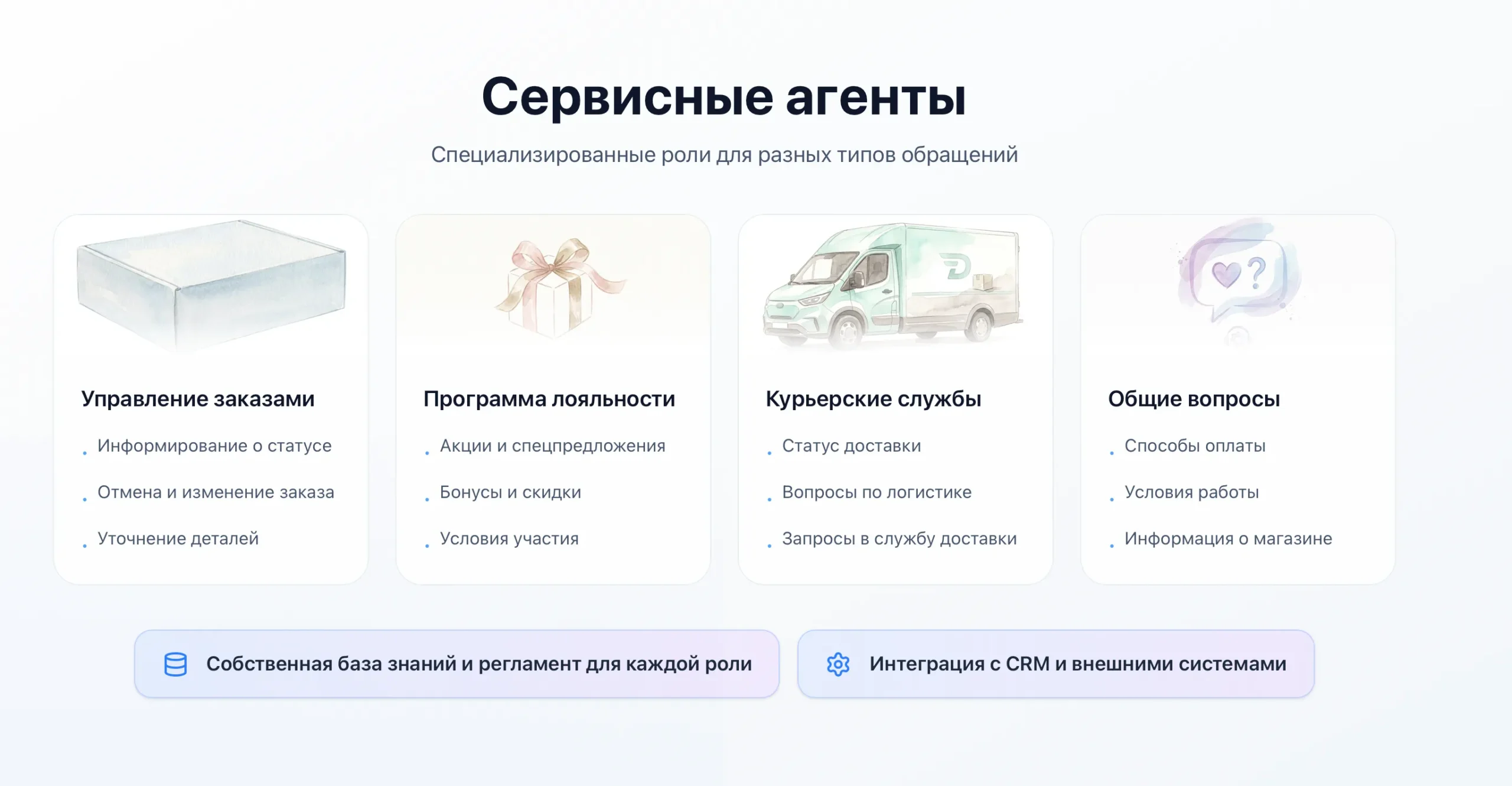 Сервисные агенты в Naimi AI
