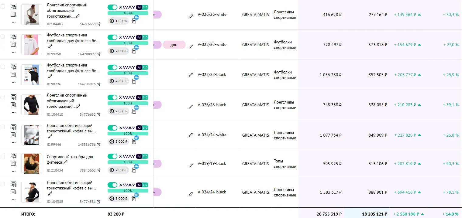 Интерфейс XWAY Интерфейс XWAY
