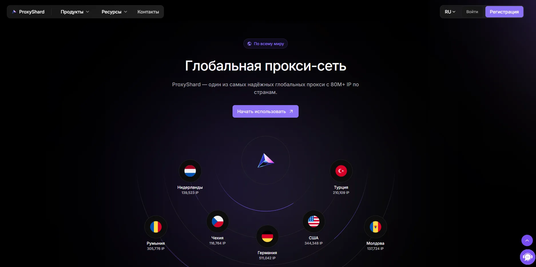 Сайт Proxyshard